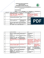 Format Audit Tahap1 2018