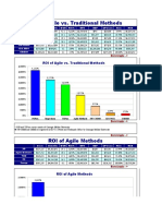 Agile Project Plan Template Excel - awp3fO7DZjfxukI