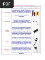 Tabla de Componentes Electrónicos | PDF | Cobre | Corriente eléctrica