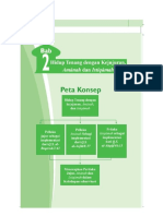 Hidup Tenang Dengan Kujujuran, Amanah, Istiqomah