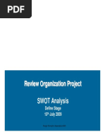 SWOT Organization