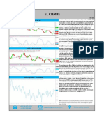 Reporte de Cierre Del Mercado de Cacao A Jul08