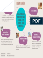 Mapa Mental Diagrama de Lluvia de Ideas Con Formas Orgánicas Marrón