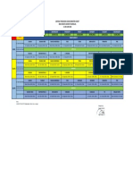 Jadwal Pengawas Ujian Semester Genap 2022