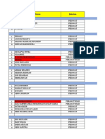 Daftar Tim Rig