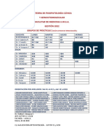 FSPCL Y GCM - 2022 - LISTAS PRÀCTICAS  24-III-2022-PDF