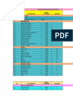 Analisis de Invercion Del Proyecto