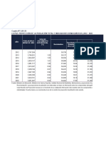 Proyecciones demográficas La Paz 2012-2022