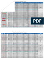 Jadwal Web Update TGL 13 Juli 2022