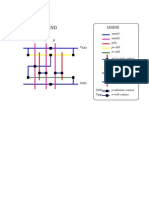 Nand Stick Layout