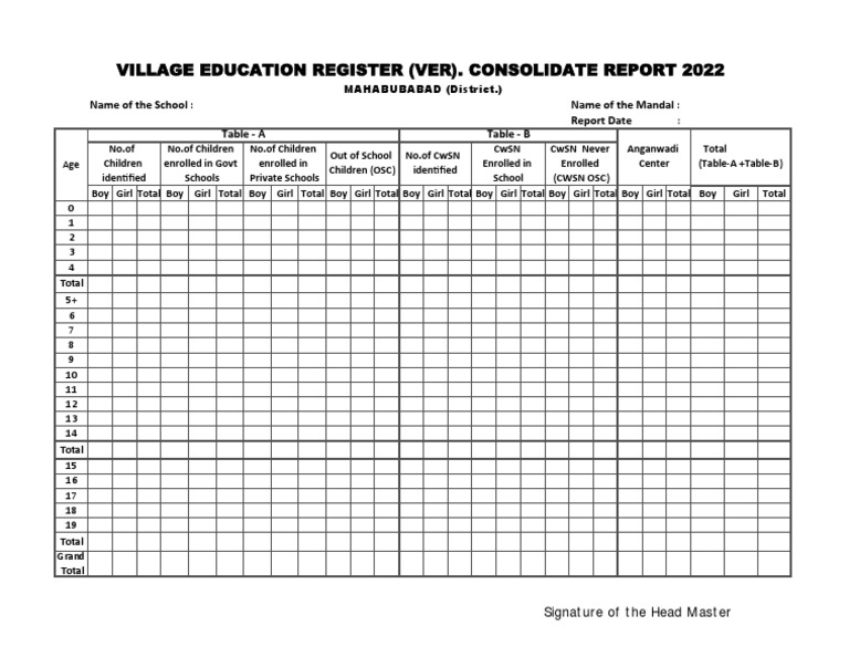 Village Education Register Report 2022 | PDF