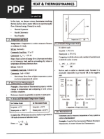 Chapter-11 Heat & Thermodynamics