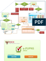 Pupns - User Interface Pupns 2015
