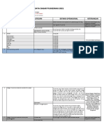 DO Data Dasar Puskesmas Revisi TH 2021