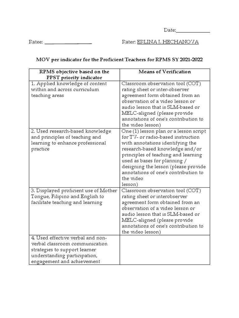 MOV Per Indicator For The Proficient Teachers For RPMS SY 20212022