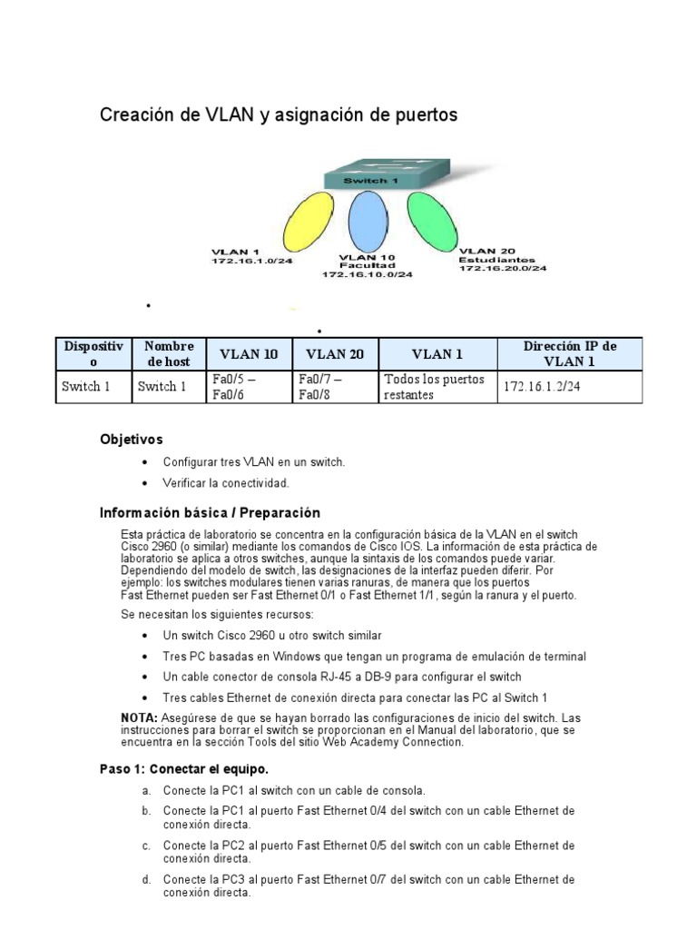 Configuración de VLAN en Switch Cisco | PDF | Conmutador de red ...