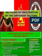 Methods of Infiltration of The Different Sectors
