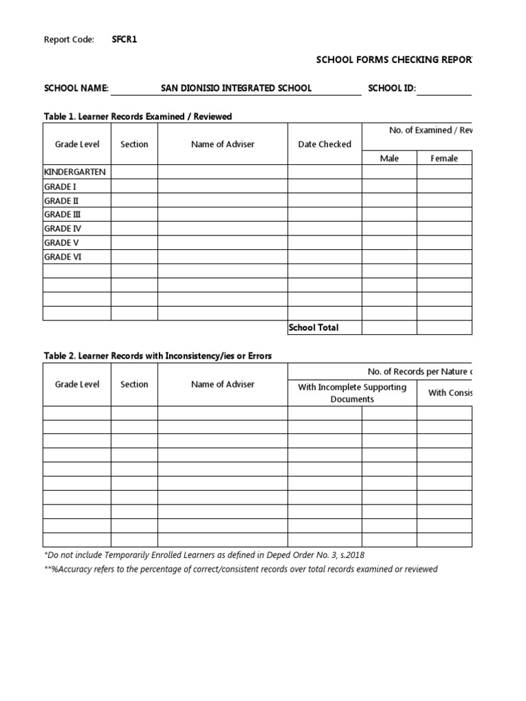 Sfcr1 School Forms Checking Report PDF