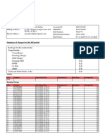 Summary of Charges For This Bill Period: Voice S.No Number Start Date/Time Duration (Sec) Directions Charges (RS)