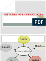 Historia de La Psicologia. Clase1
