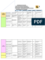 PPP Salud Ci 2022-2023 - Cronograma