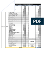 Anggaran Renov Terbaru Ptkgn-1