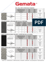 Gemata All - 52 - 1 - Scheda - Cilindri - 2019