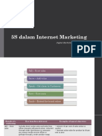 5s Dalam Internet Marketing