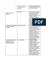 Tarea 7.1 Computer E