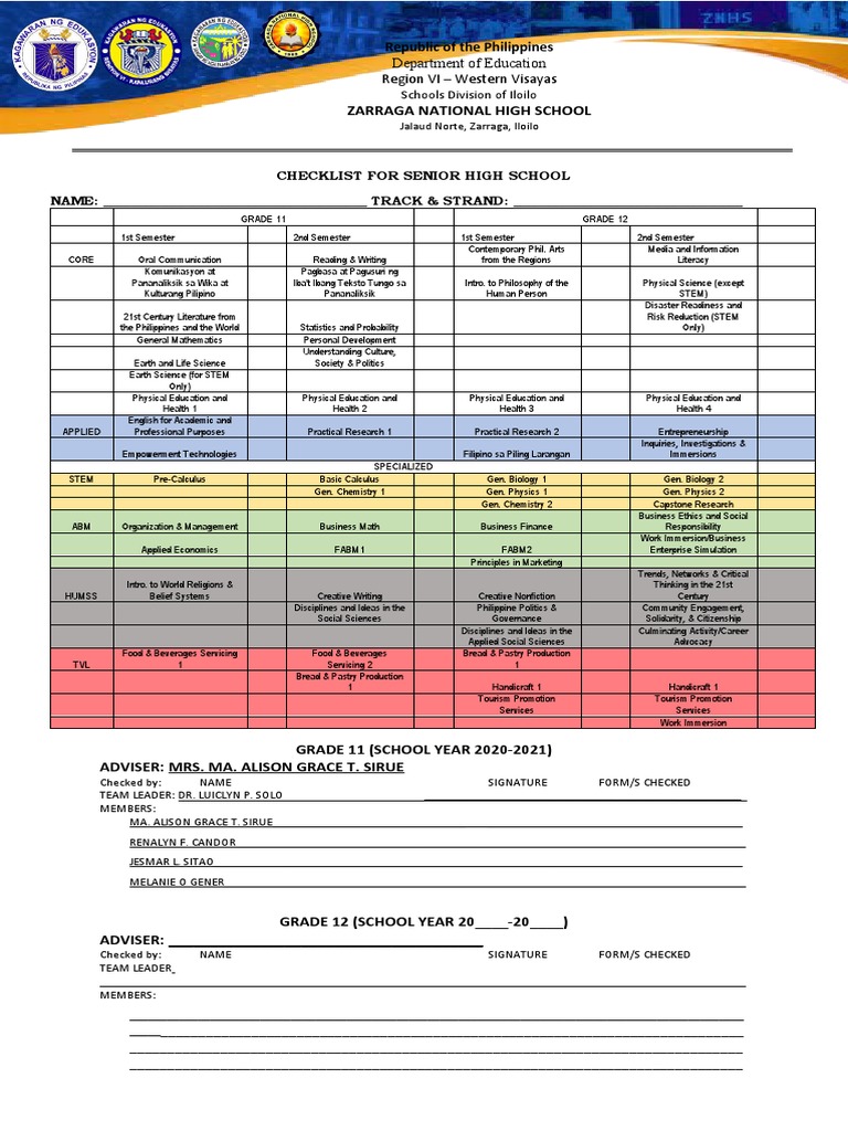 Checklist For Senior High School | PDF | Science, Technology ...