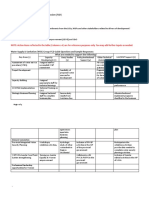 1 SW Y3 FGD Workshop Guide (20 Nov 2021) - NL