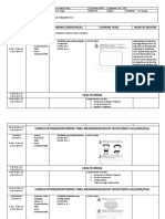 Day / Time Learning Areas Learning Competencies Learning Tasks Mode of Delivery