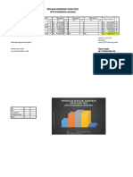 Tabel Realisasi Anggaran 2022