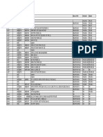 BDL Rear Drive Belt Cross Reference and Fitment Guide