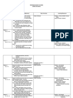 Proposed Budget of Work