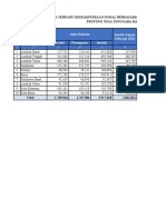 6. Rekapitulasi Data Terpadu Kesejahteraan Sosial (DTKS) Berdasarkan Anggota Rumah Tangga Tahun 2021_0