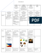 Ako at Ang Aking Bansa: Weekly Learning Plan Week 25 Date: June 7 - 11, 2021 Theme For The Week: Me and My Country