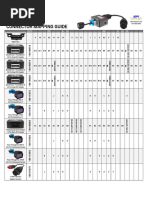 Connector Mapping Guide: Efi P/N GND B+ IGN GND B+ Ign Mil