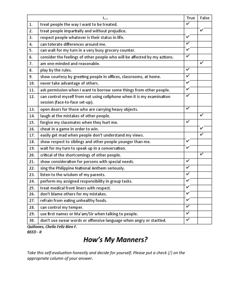 Self-Assessment Activity | PDF | Psychological Concepts | Cognition
