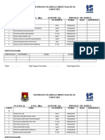 Borang Acara 100m (Separuh Akhir)