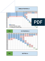 2º-Tablas Generales Rol