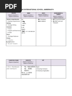 Periodic Test 1 Timetable and Syllabus - Grade III