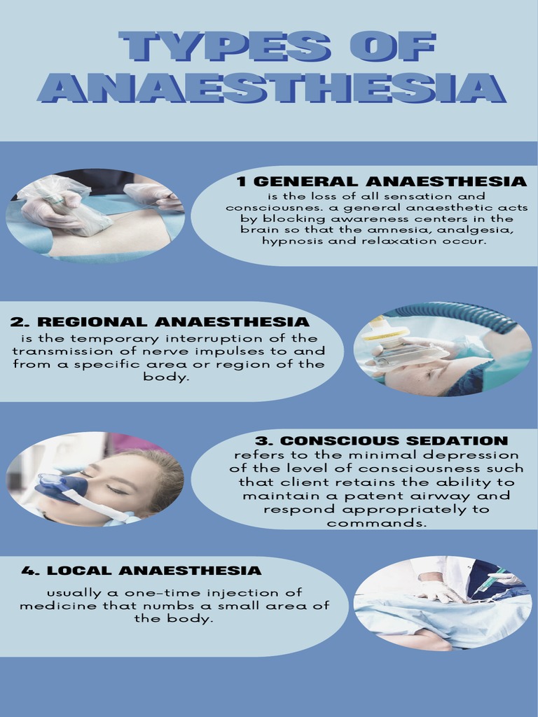 Types of Anaesthesia Explained | PDF