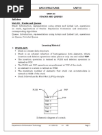 Data Structures Unit-Iii: Unit-Iii Stacks and Queues Syllabus: Unit-III: Stacks and Queues