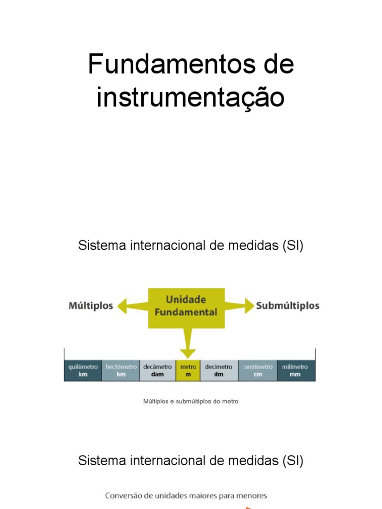 Fundamentos de Instrumentação | PDF