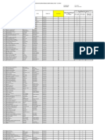 Data Sasaran Rubella SDN 01 Umpu Bhakti1