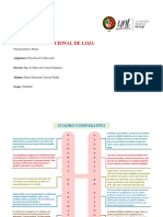 Cuadro Comparativo de FILOSOFIA DE LA EDUCACION 