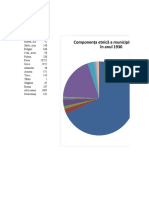 graficplacinta1930