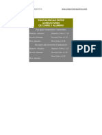 Equivalencias Entre Alambres de Cobre y Aluminio PDF