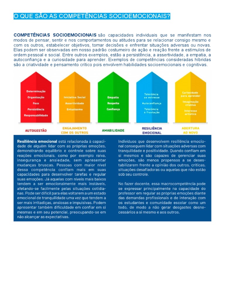 O Que São As Competências Socioemocionais | PDF